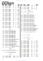 Preview for 74 page of Sony HCD-XGR90AV Service Manual