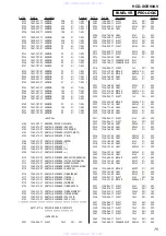 Preview for 75 page of Sony HCD-XGR90AV Service Manual