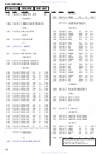 Preview for 76 page of Sony HCD-XGR90AV Service Manual