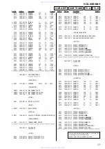 Предварительный просмотр 77 страницы Sony HCD-XGR90AV Service Manual