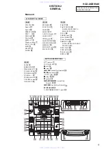 Preview for 5 page of Sony HCD-XGR99AV Service Manual