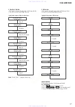 Preview for 17 page of Sony HCD-XGR99AV Service Manual