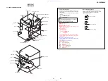 Предварительный просмотр 21 страницы Sony HCD-XGR99AV Service Manual