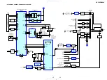 Предварительный просмотр 25 страницы Sony HCD-XGR99AV Service Manual