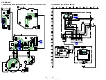 Предварительный просмотр 28 страницы Sony HCD-XGR99AV Service Manual