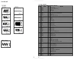 Предварительный просмотр 50 страницы Sony HCD-XGR99AV Service Manual