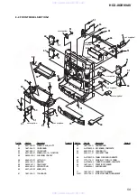 Предварительный просмотр 59 страницы Sony HCD-XGR99AV Service Manual