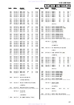 Предварительный просмотр 65 страницы Sony HCD-XGR99AV Service Manual