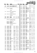 Предварительный просмотр 67 страницы Sony HCD-XGR99AV Service Manual