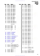 Preview for 69 page of Sony HCD-XGR99AV Service Manual