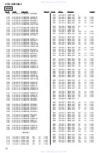 Предварительный просмотр 70 страницы Sony HCD-XGR99AV Service Manual