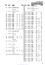 Предварительный просмотр 73 страницы Sony HCD-XGR99AV Service Manual