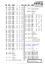 Preview for 75 page of Sony HCD-XGR99AV Service Manual