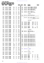 Предварительный просмотр 76 страницы Sony HCD-XGR99AV Service Manual