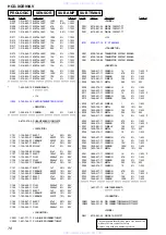 Предварительный просмотр 78 страницы Sony HCD-XGR99AV Service Manual