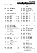 Preview for 79 page of Sony HCD-XGR99AV Service Manual