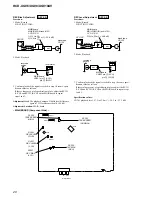 Preview for 20 page of Sony HCD-XGV10AV Service Manual