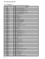 Preview for 56 page of Sony HCD-XGV10AV Service Manual