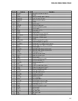 Предварительный просмотр 57 страницы Sony HCD-XGV10AV Service Manual