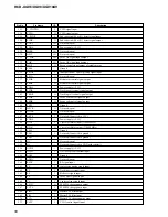 Предварительный просмотр 58 страницы Sony HCD-XGV10AV Service Manual