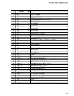 Предварительный просмотр 59 страницы Sony HCD-XGV10AV Service Manual