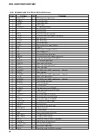 Предварительный просмотр 60 страницы Sony HCD-XGV10AV Service Manual