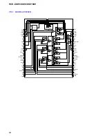 Предварительный просмотр 64 страницы Sony HCD-XGV10AV Service Manual