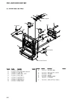 Preview for 68 page of Sony HCD-XGV10AV Service Manual