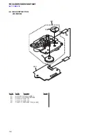 Preview for 72 page of Sony HCD-XGV10AV Service Manual