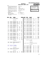 Preview for 73 page of Sony HCD-XGV10AV Service Manual