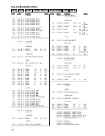 Предварительный просмотр 74 страницы Sony HCD-XGV10AV Service Manual