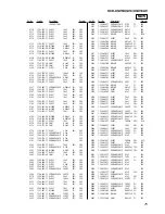 Preview for 75 page of Sony HCD-XGV10AV Service Manual