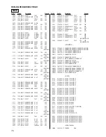 Preview for 76 page of Sony HCD-XGV10AV Service Manual