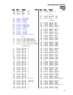 Предварительный просмотр 77 страницы Sony HCD-XGV10AV Service Manual