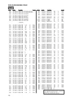 Preview for 78 page of Sony HCD-XGV10AV Service Manual