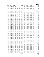 Предварительный просмотр 79 страницы Sony HCD-XGV10AV Service Manual