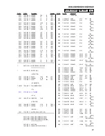 Предварительный просмотр 81 страницы Sony HCD-XGV10AV Service Manual