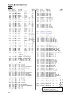 Предварительный просмотр 82 страницы Sony HCD-XGV10AV Service Manual