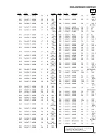 Preview for 83 page of Sony HCD-XGV10AV Service Manual