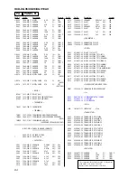 Предварительный просмотр 84 страницы Sony HCD-XGV10AV Service Manual