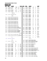 Предварительный просмотр 86 страницы Sony HCD-XGV10AV Service Manual