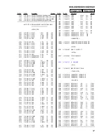 Предварительный просмотр 87 страницы Sony HCD-XGV10AV Service Manual