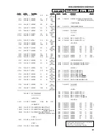 Предварительный просмотр 89 страницы Sony HCD-XGV10AV Service Manual