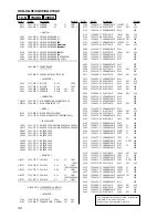 Preview for 90 page of Sony HCD-XGV10AV Service Manual