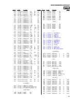 Предварительный просмотр 91 страницы Sony HCD-XGV10AV Service Manual