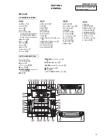 Предварительный просмотр 5 страницы Sony HCD-XGV11AV Service Manual