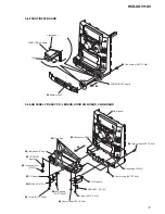 Preview for 11 page of Sony HCD-XGV11AV Service Manual