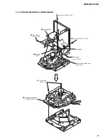 Предварительный просмотр 13 страницы Sony HCD-XGV11AV Service Manual