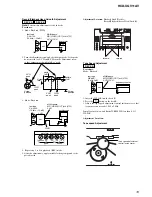 Предварительный просмотр 19 страницы Sony HCD-XGV11AV Service Manual