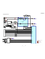 Предварительный просмотр 25 страницы Sony HCD-XGV11AV Service Manual